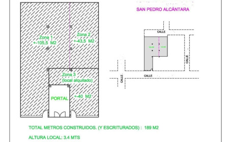 Local comercial en venta en San Pedro de Alcántara, San Pedro de Alcántara